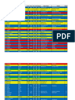 WVU Football Roster 2014 - by Number