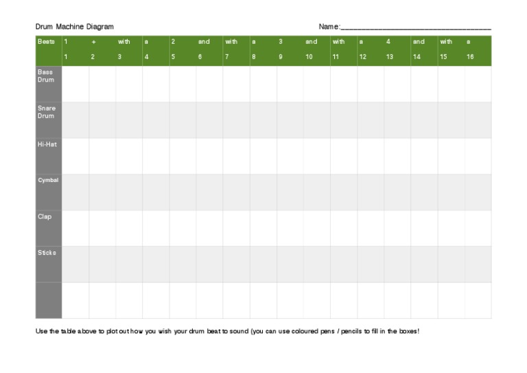 drum-machine-blank-worksheet-pdf