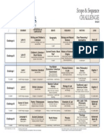 Scope and Sequence 2013 Detailed