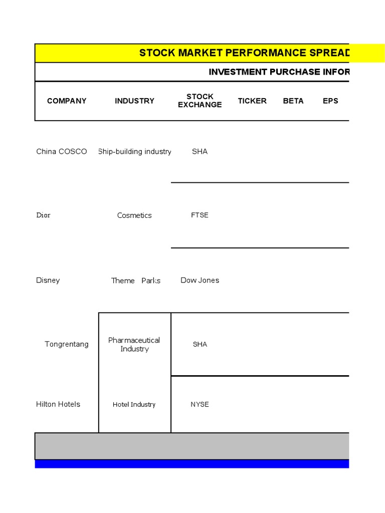 Stock Performance Spreadsheet | PDF | New York Stock Exchange ...