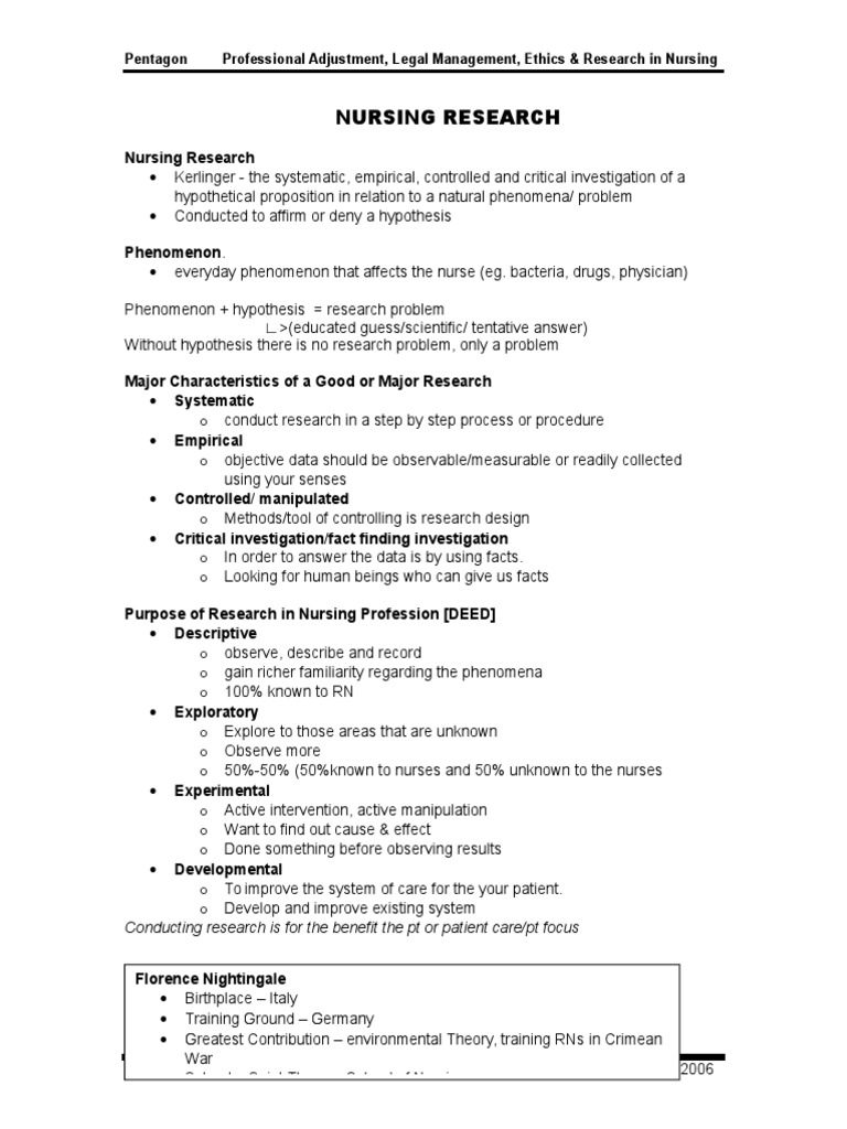 Examples of a hypothesis picture