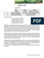 19241850 Practica Subred y VLSM