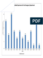 BB Graph 2013