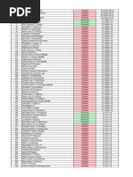 Aqe May To July 2014