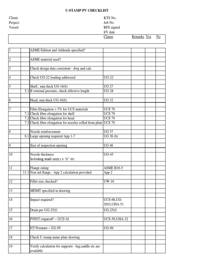 ASME UStamp Design Review Checklist