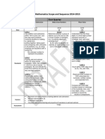 First Quarter and 2nd Quarter Scope and Sequence Math