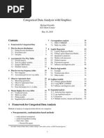 Categorical Data Analysis With Graphics