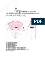 Vigas Curvas Formulas.