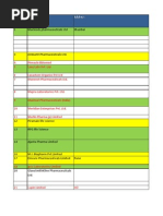 USFDA Approved Plant List | PDF | Pharmaceutical Industry | Healthcare ...