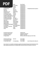 Download Bread Player by Cindy Orange SN237301098 doc pdf