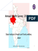 Annual Health Survey