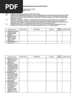 Download SILABUS SMK Pendidikan Agama by Abdul Razak SN237312891 doc pdf