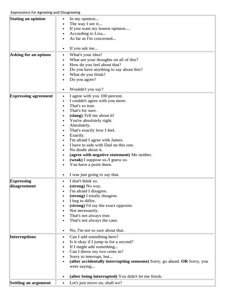Expressions For Agreeing and Disagreeing | PDF | Self-Improvement