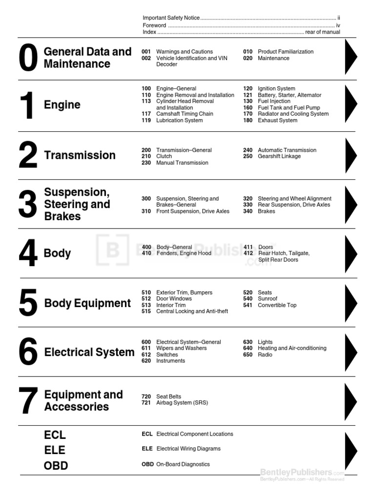 Mini Cooper Wiring Diagram R56 - Wiring Diagram Schemas