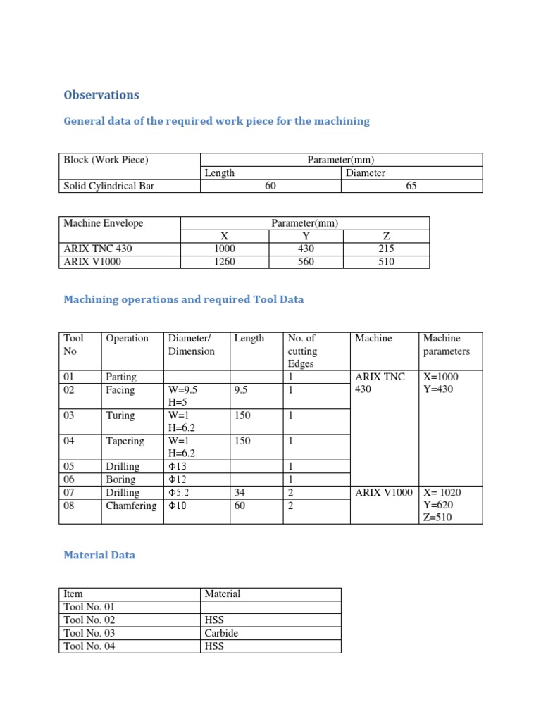 Machining Operations & Tool Data Guide | PDF | Computers | Technology ...