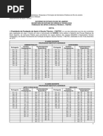Ceperj 2010 Faetec Rj Professor Quimica Polimeros Gabarito