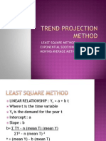 Least Square Method Exponential Soothing Method Moving Average Method