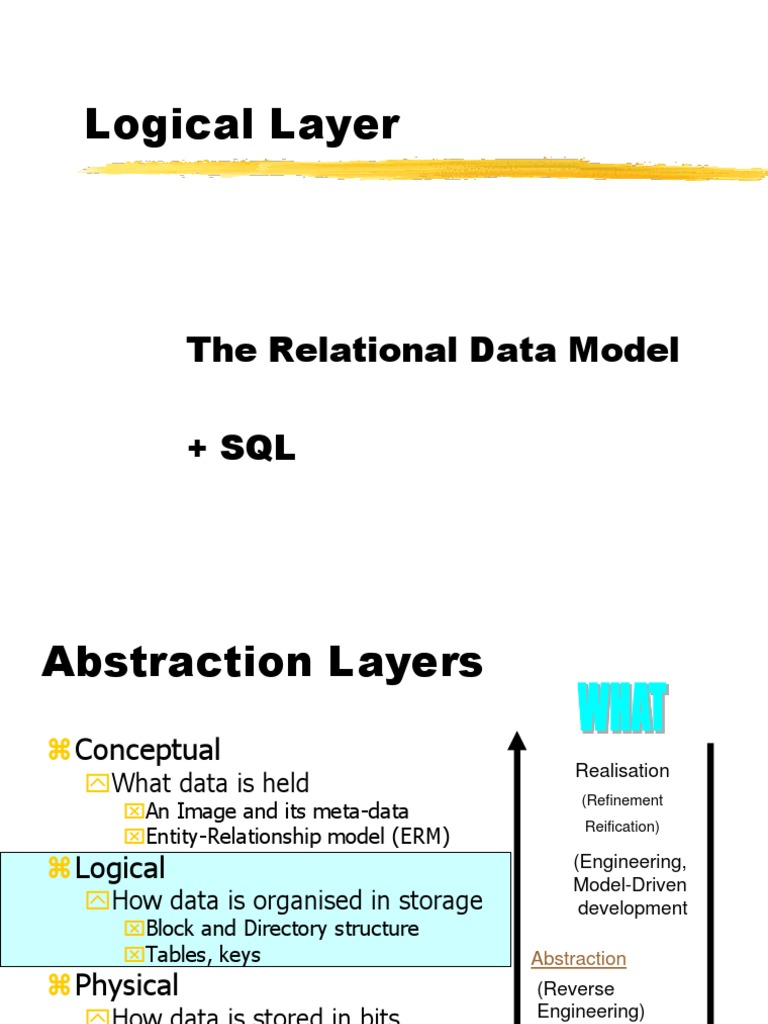 Logical Layer: The Relational Data Model + SQL | PDF | Relational ...