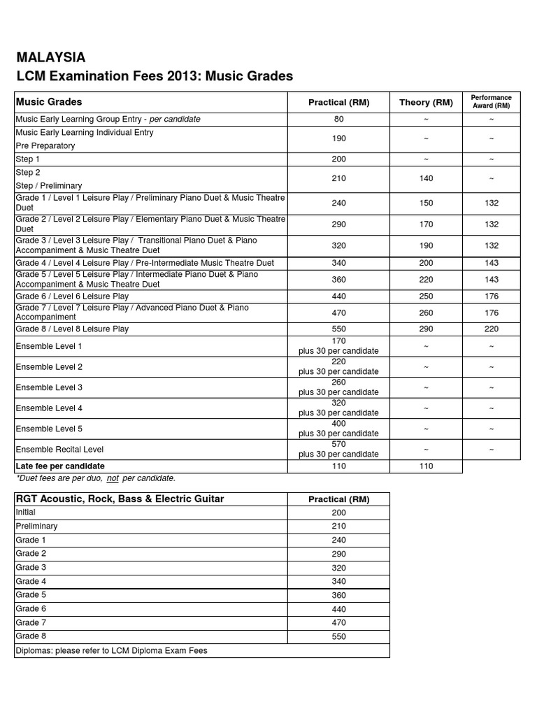 Ucla filing fee application picture