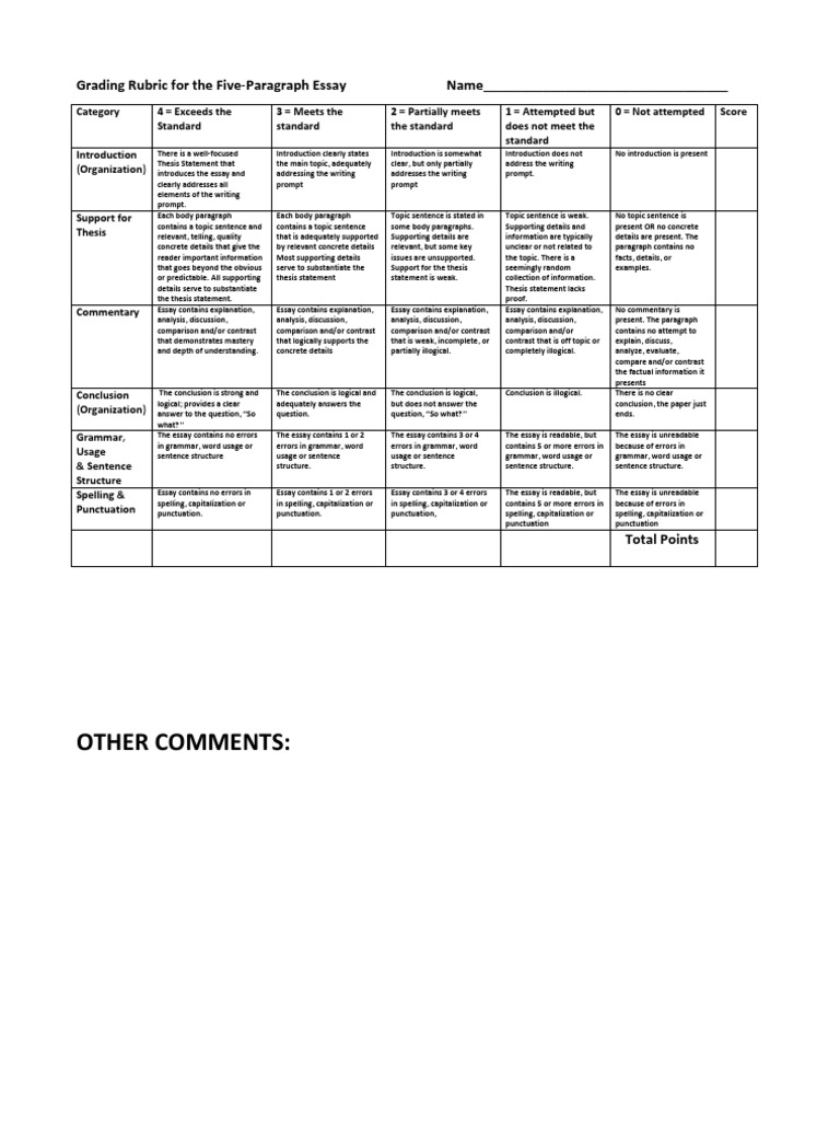 Essay rubric high school pdf picture