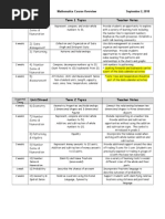 grade 1 mathematics overview