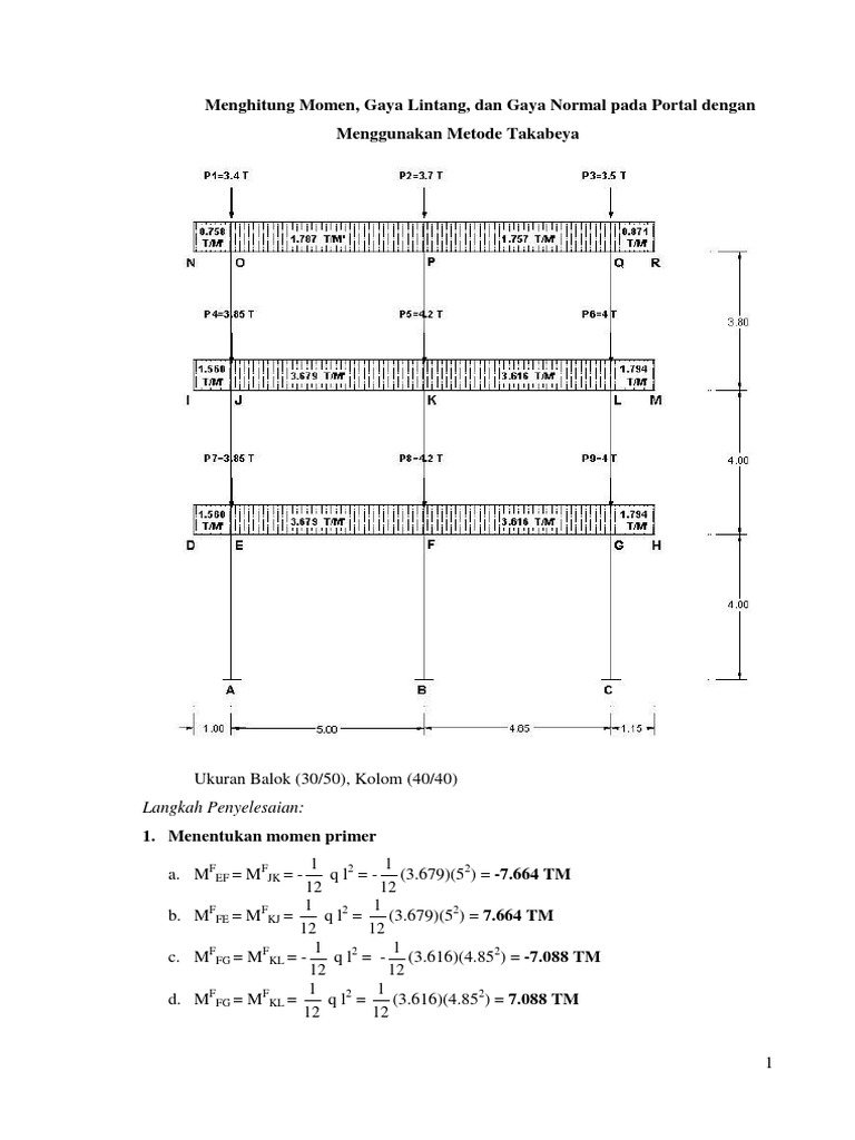 Contoh Soal Metode Cross Portal Tak Bergoyang - Berbagi Contoh Soal