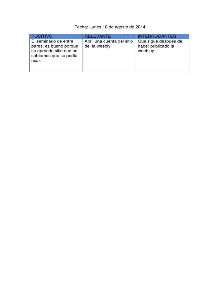 Lunes | PDF | Crecimiento personal y profesional