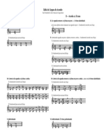 Paul Hindemith - Tabla de Grupos de Acordes