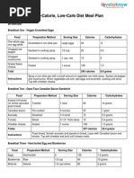 1200 calorie low carb diet