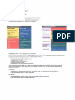 Pipe Color Codes ANSI