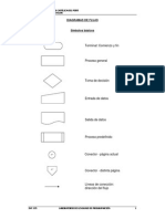 Diagramas de Flujo - Ejemplos