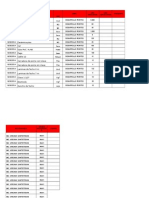 Pedido Materiales Semana 18-08-2014 Al 25-08-2014