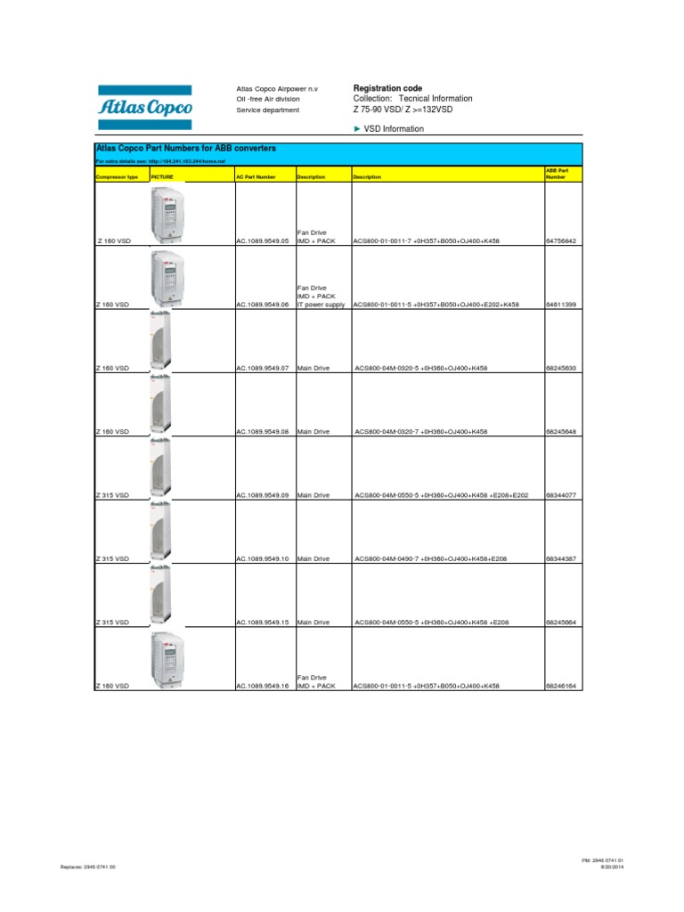 Copia de 2946074102 ABB ACS800 Spare Parts | Power (Physics