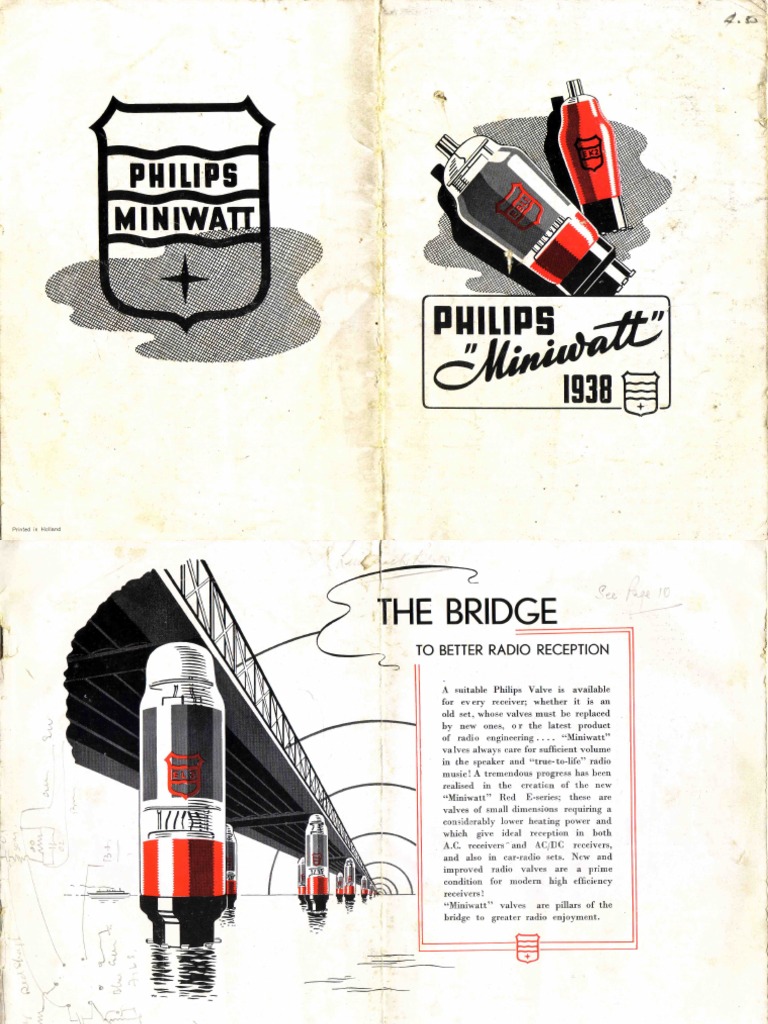 Philips Miniwatt VacuumTube Catalog 1938 PDF