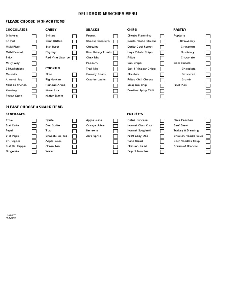 DDM Menu | PDF