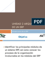 Unidad 2 Arquitectura de Un ERP