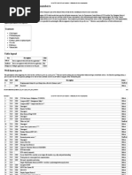 List of TCP and UDP Port Numbers - Wikipedia, The Free Encyclopedia