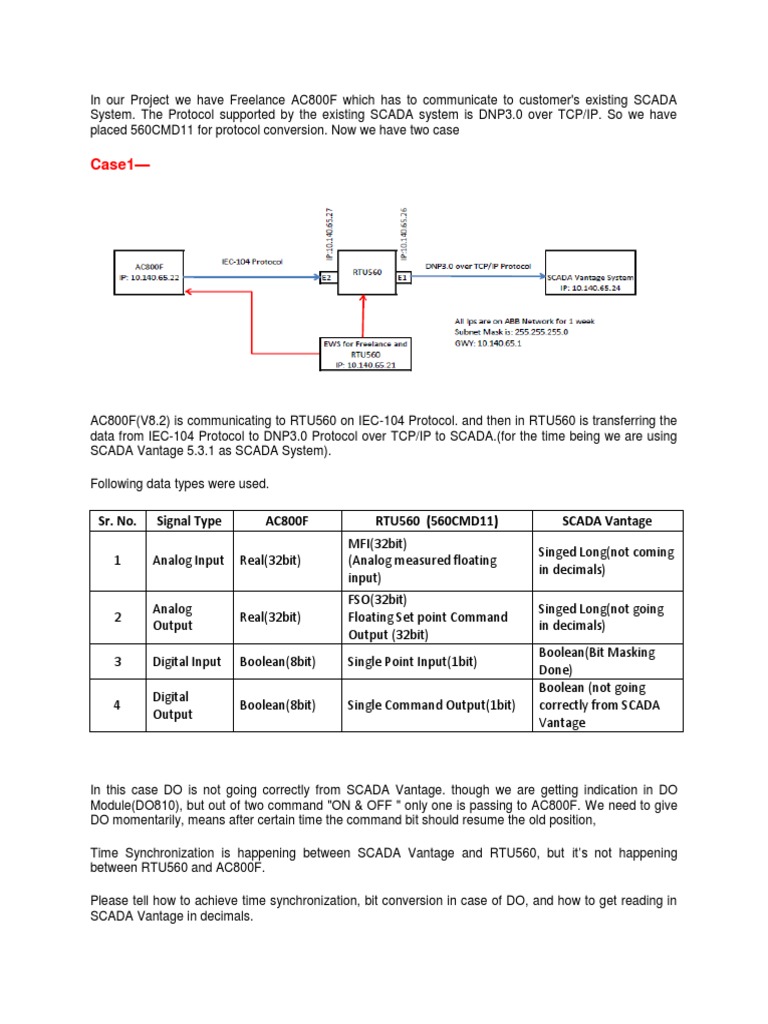 Achieving Optimal Communication and Configuration Between an AC800F PLC, RTU560 Protocol