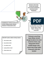 latihan 6