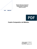 Analisis Comparativo