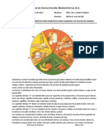 Alimentos para Diabeticos