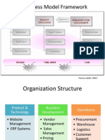 E-Business Model Framework: Osterwalder, 2002