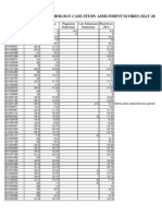 PSY 321 Case Study Group Assignment Scores May 2014 Students Copy