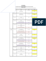 Undergraduate Psychology Final Schedule May 14 Finalised - Students