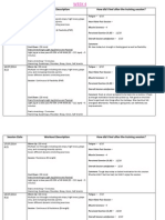 training diary template - week 4