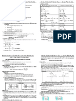 Dao Ham - Khao Sat Ham So Hk1