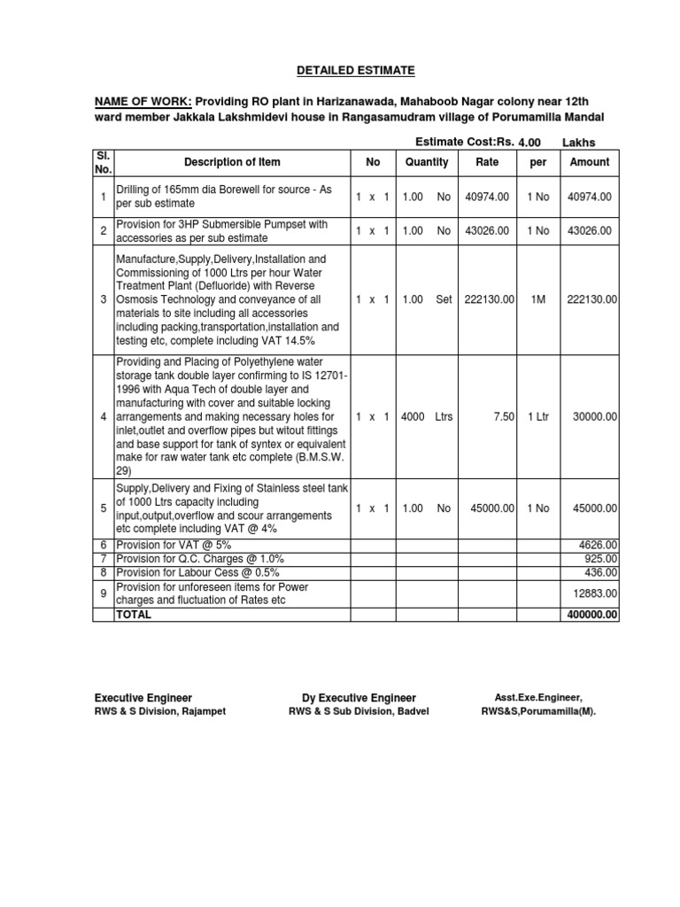 RO Water Plant Estimate Industries Water