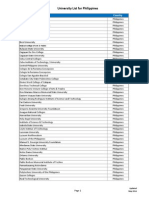 List of Philippines Universities - Accredited in UPDA Qatar