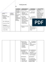 Nursing Care Plan Problem: Difficulty of Breathing