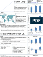 Revenues (In US$ BN) : Key Developments